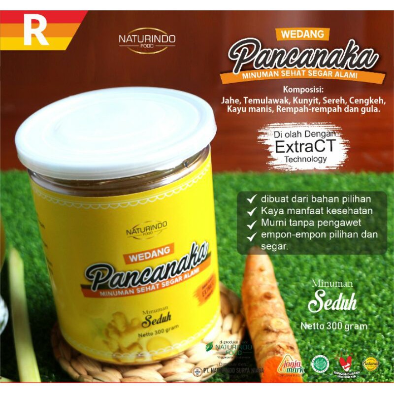Pancanaka (Wedang Kunyit Jahe) untuk Kesehatan Tubuh
